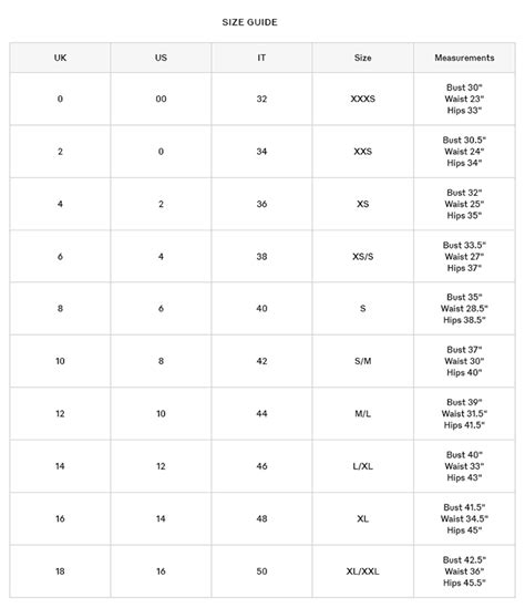 burberry size 00 coat|burberry women's coat size chart.